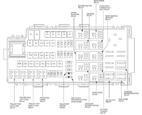 2009 focus sel battery junction box|2009 Focus Fuse Diagram .